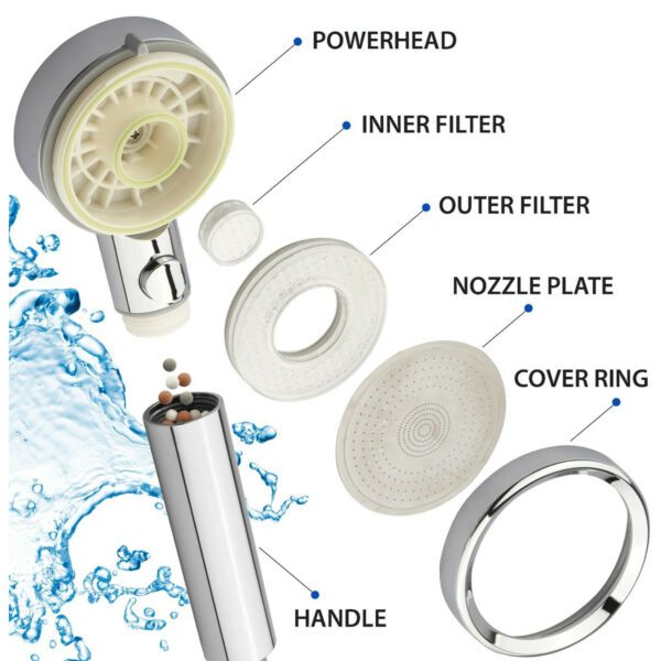 ShowerHead_WS001_4.jpg